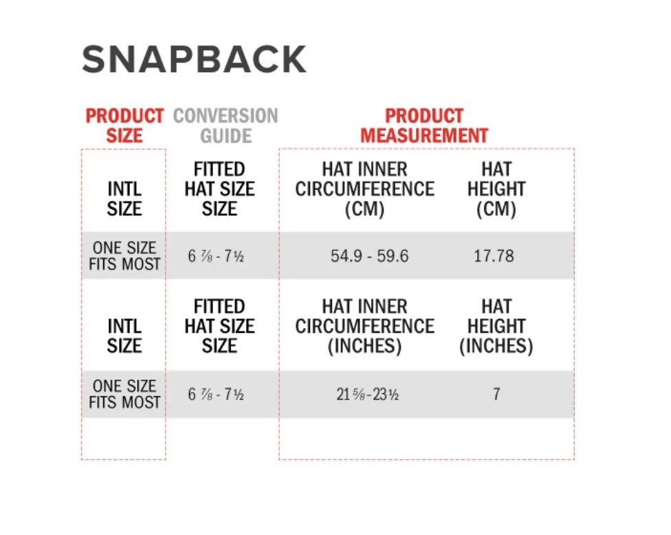 Alpinestar Highway Trucker Cap - 1212-81250