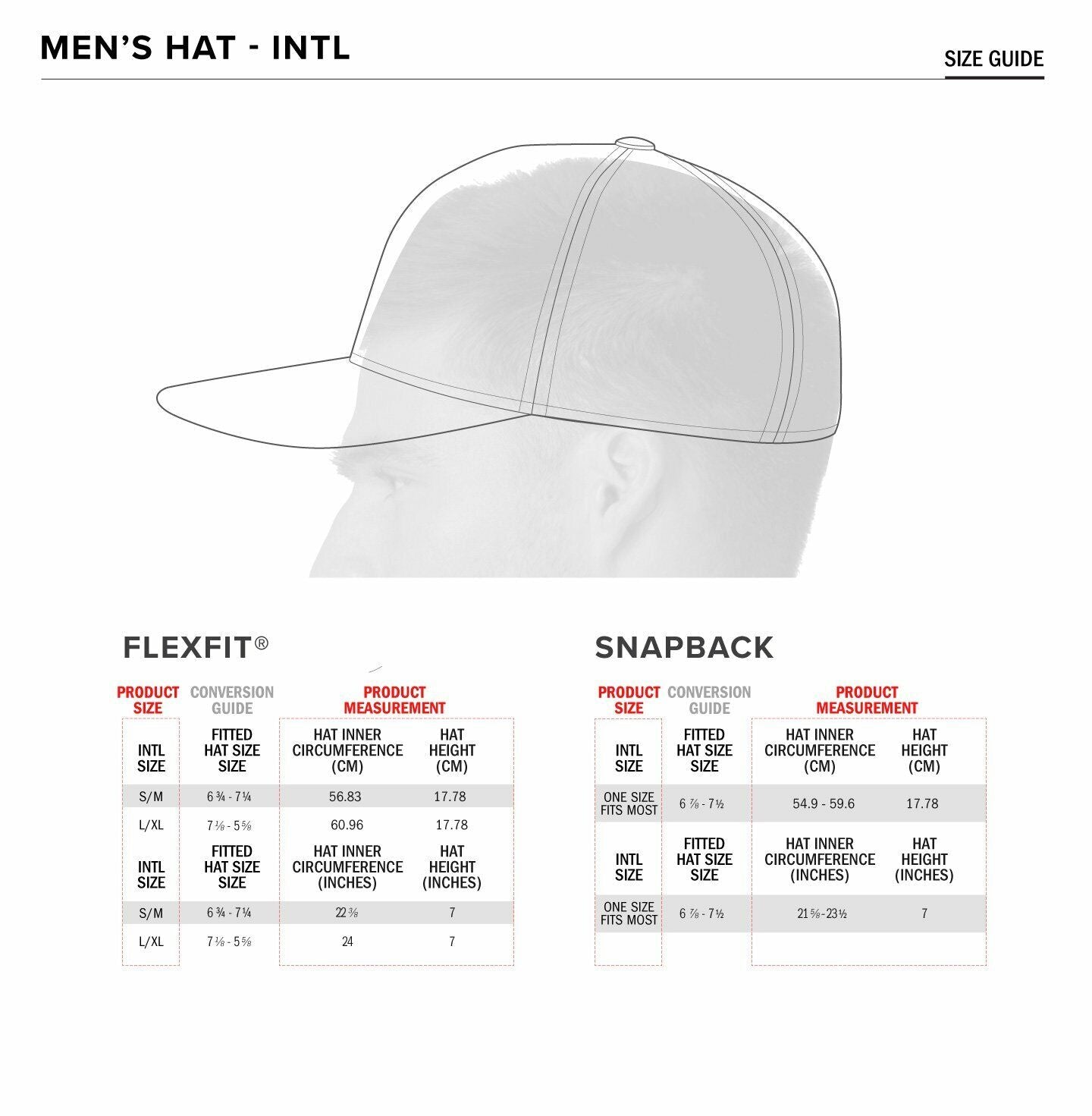 Alpinestar Visible Baseball Cap - 1210-81040 Navy Camo
