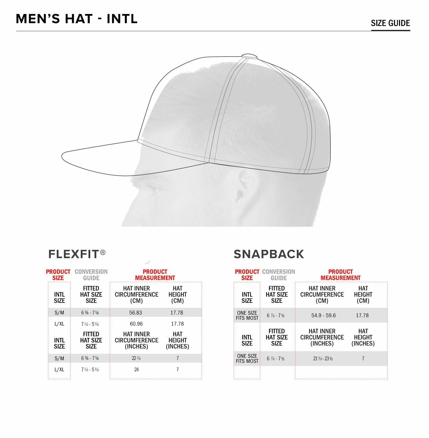 Alpinestar Phase Race Flexifit Grey Baseball Cap - 1230 81013